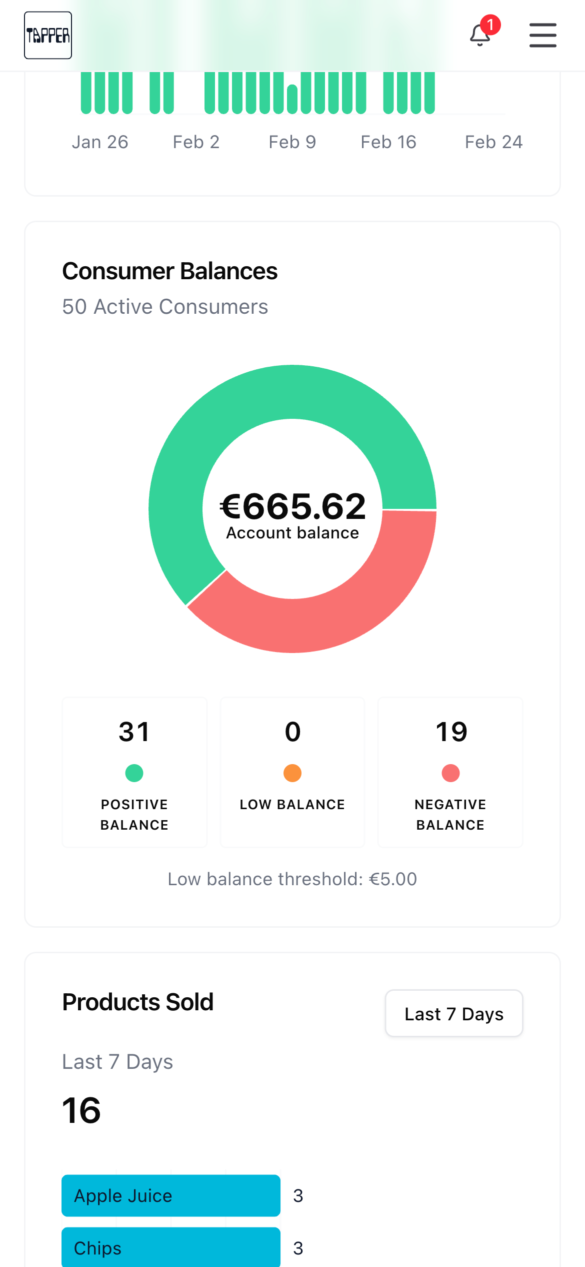 699cdfa2f5d7f42824014eac localhost 3000 home my team(iPhone 12 Pro) (2)